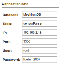 Figure : External database setup