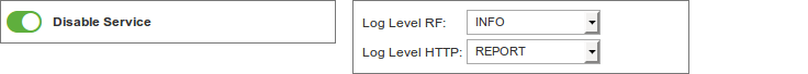 Figure : RF communications