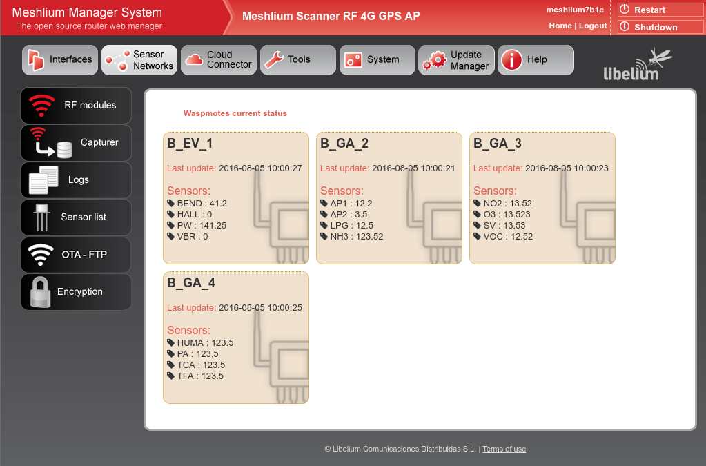 Figure : Nodes with last data