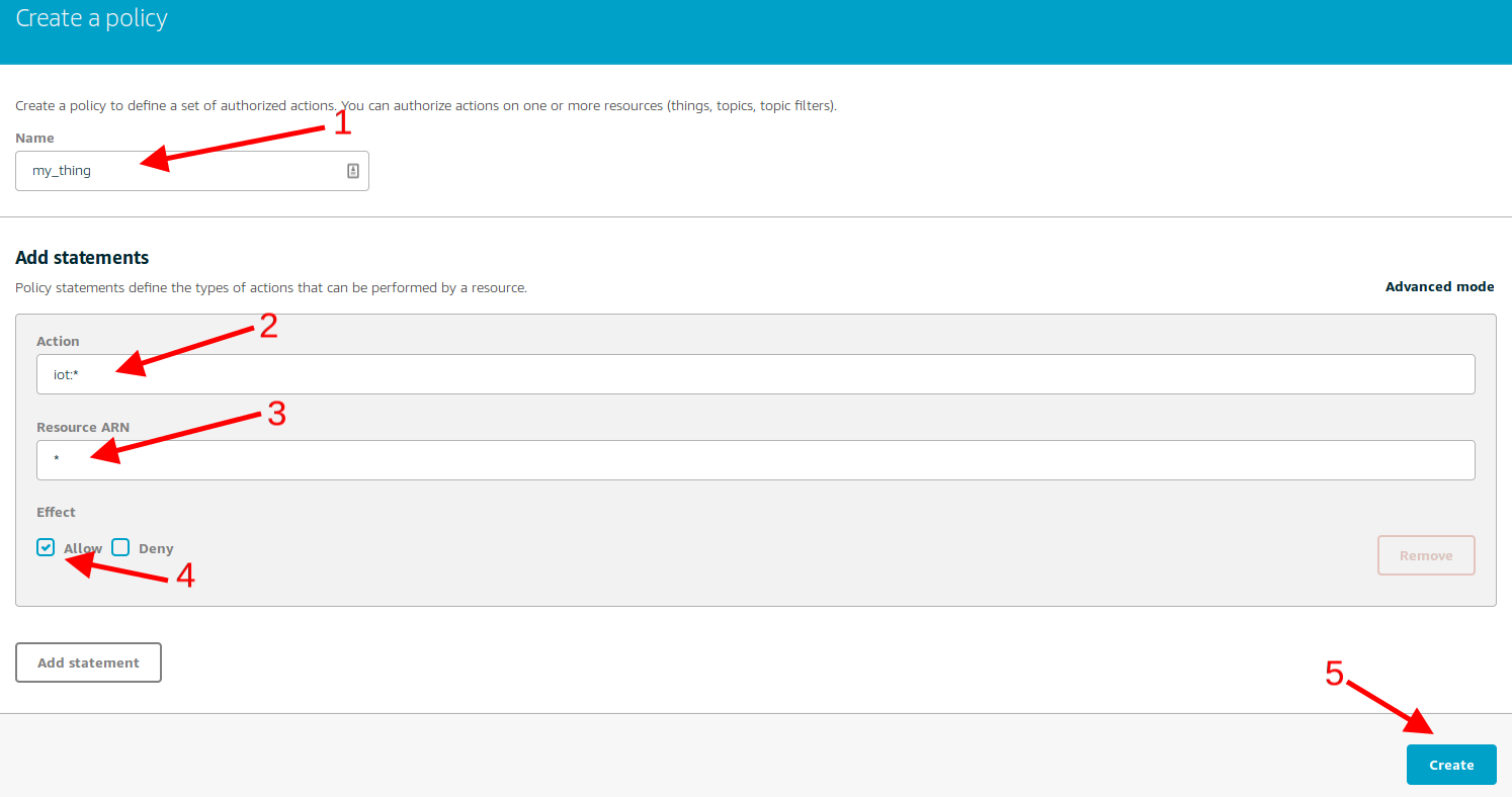 Figure : Fill the policy form