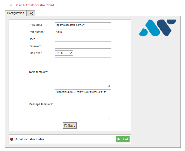 Figure: Configuration