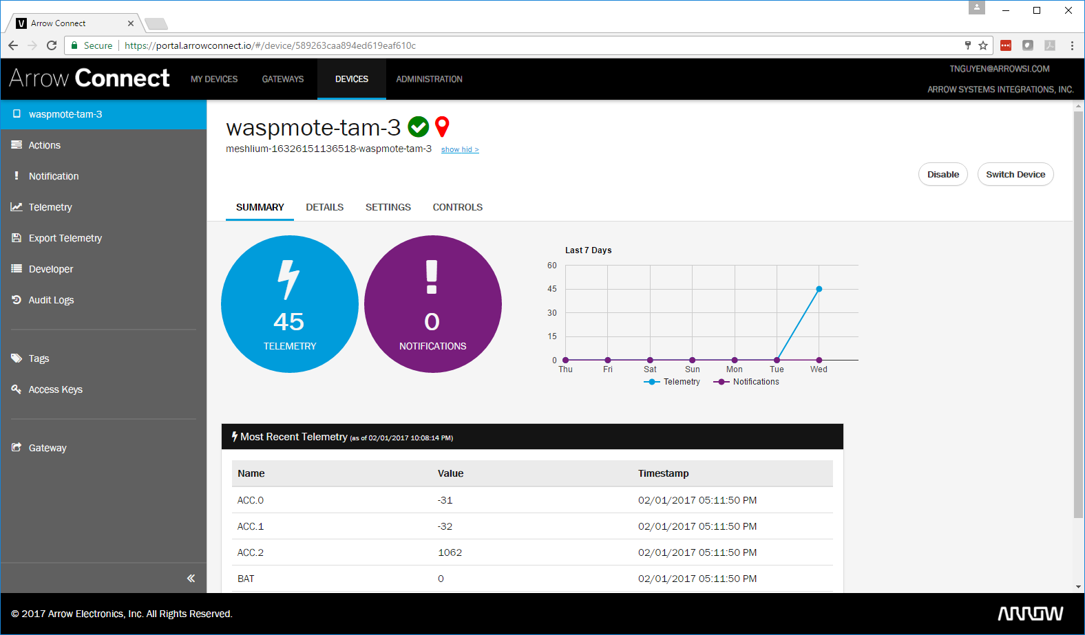 Figure : Arrow Waspmote display