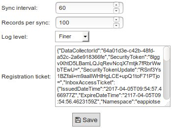 Figure : Configuration overview