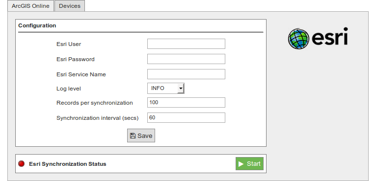 Figure : ArcGIS Online configuration