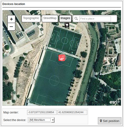 Figure : Devices location in ArcGIS