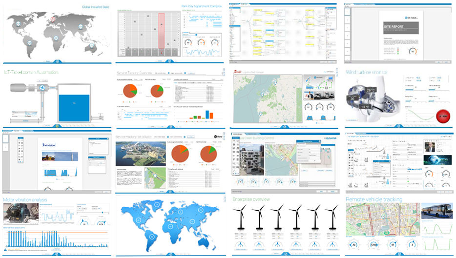 Figure : IoT-Ticket panel examples