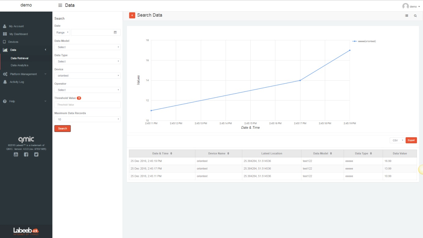 Figure : Labeeb IoT Platform data retrieval