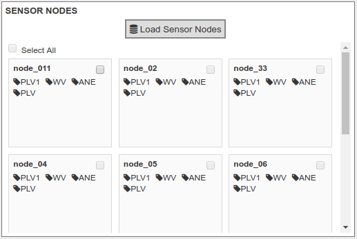 Figure : Plug &amp; Sense! units panel