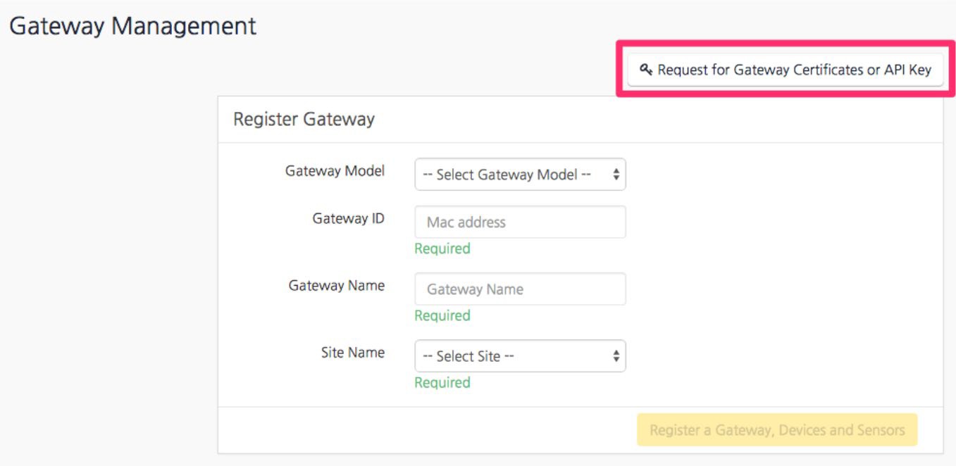 Figure : Request API Key in the ThingPlus panel