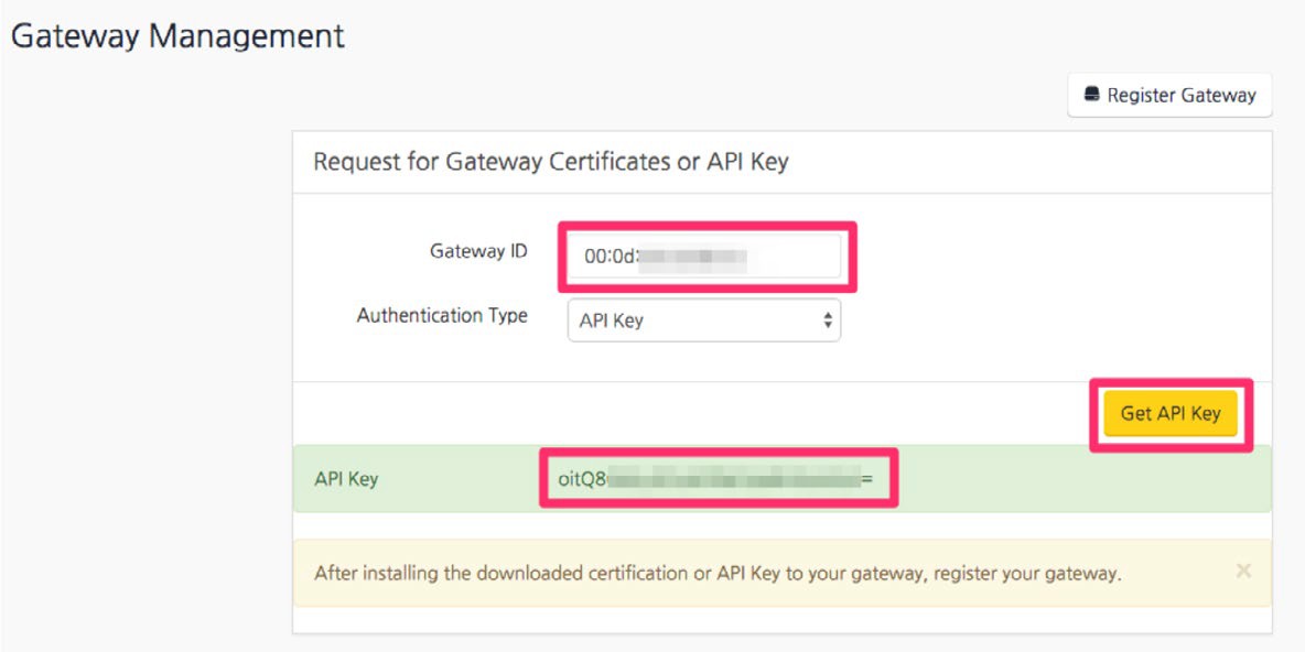 Figure : Get the API Key in the ThingPlus panel