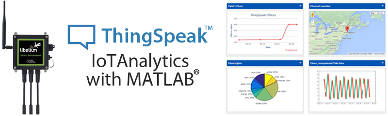 Figure : ThingSpeak cloud