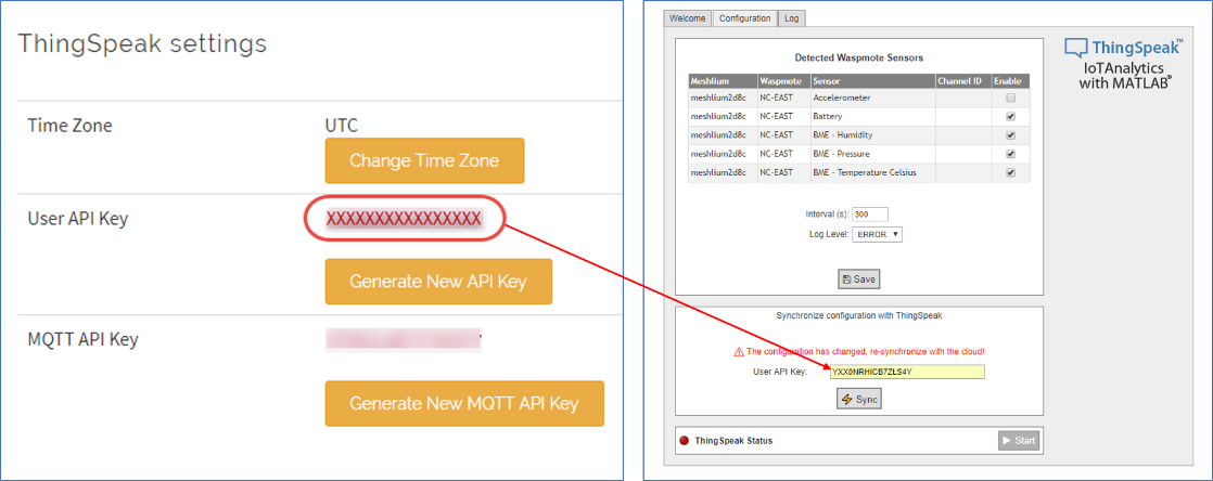 Figure : The ThingSpeak User API Key is required to synchronize your Meshlium settings