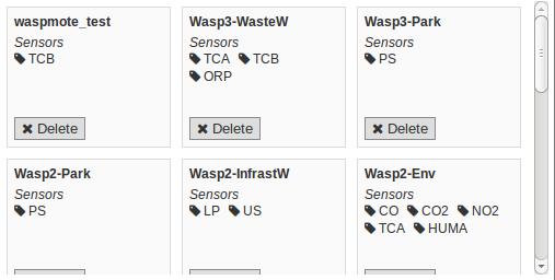 Figure : Waspmotes to be send to ThingWorx