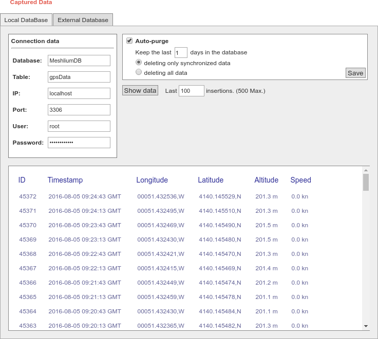 Figure : Local database for GPS data