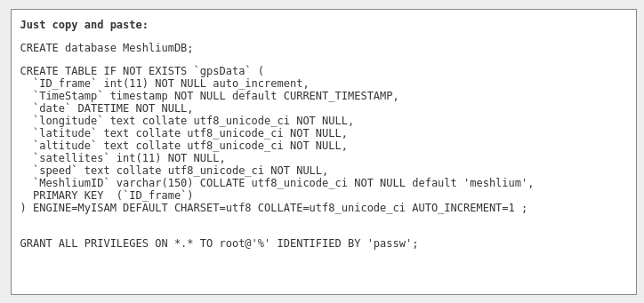 Figure : SQL script