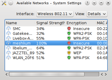 Figure: List of AP with Meshlium network