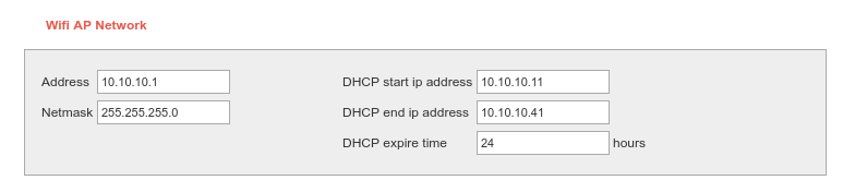 Figure : WiFi AP Network setup