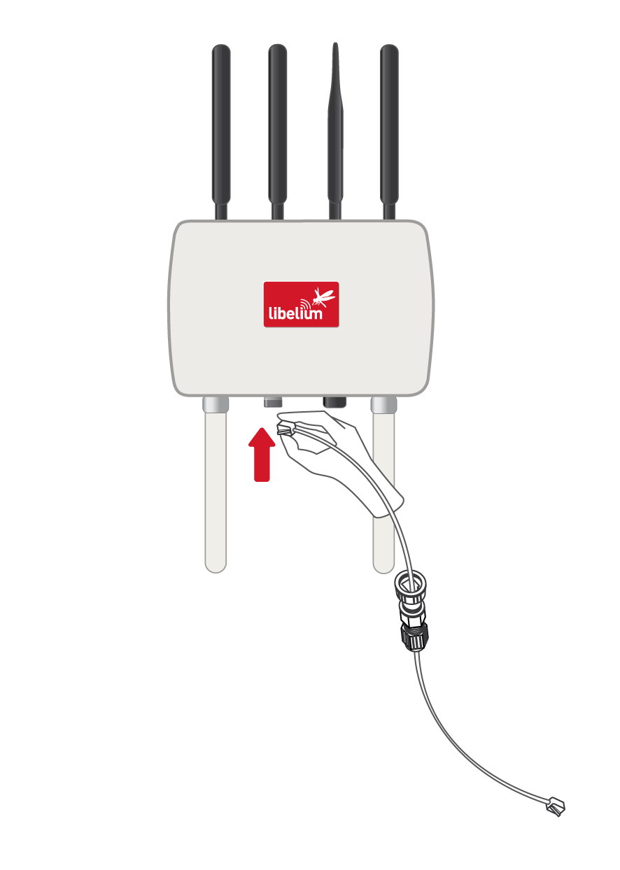 Figure : Connect RJ45