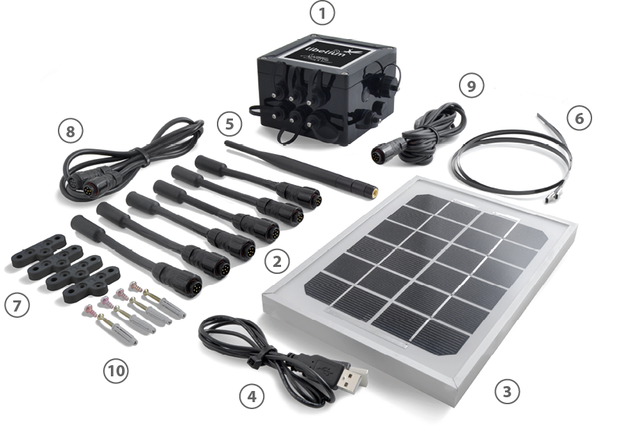 Figure: Waspmote Plug &amp; Sense! accessories: 1 enclosure, 2 sensor probes, 3 external solar panel, 4 USB cable, 5 antenna, 6 cable ties, 7 mounting feet \(screwed to the enclosure\), 8 extension cord, 9 solar panel cable, 10 wall plugs &amp; screws