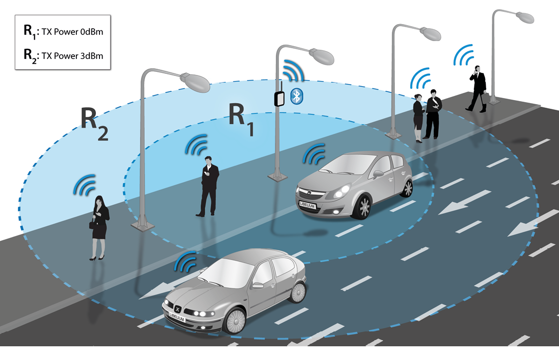 Figure: Bluetooth module for device discovery