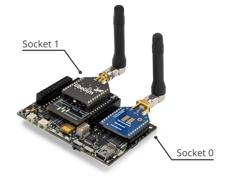 Figure: Expansion Radio Board