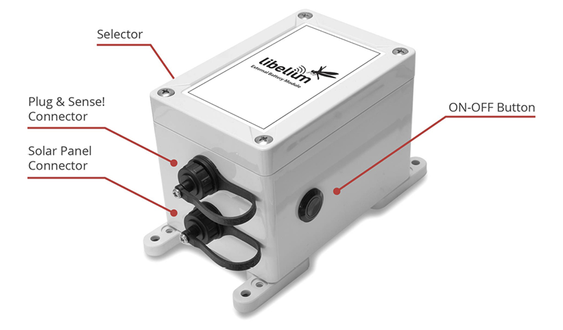 Figure: External Battery Module