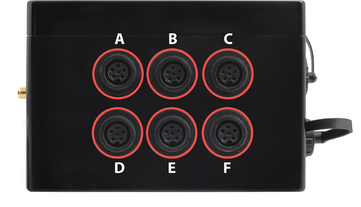 Figure: Identification of sensor sockets