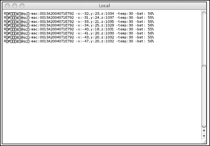 Figure: Waspmote&apos;s output capture