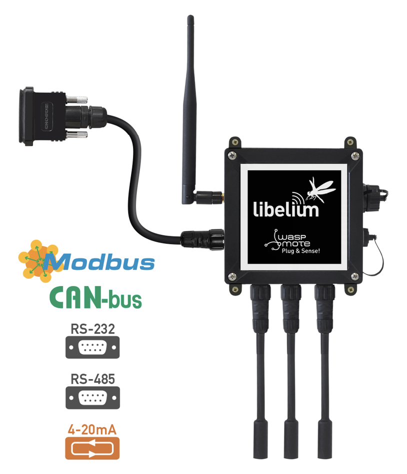 Figure: Industrial Protocols available on Plug &amp; Sense!