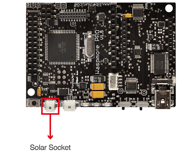 Figure: Solar panel connector