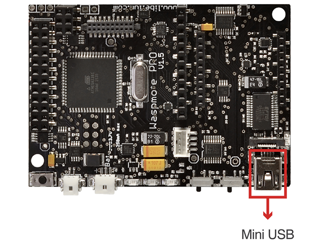 Figure: Mini-USB connector